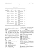 THERMOSETTING POLYMER-BASED COMPOSITE MATERIALS diagram and image