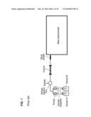 COMPRESSION CONNECTION diagram and image