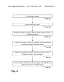 SYSTEM AND METHOD FOR CONTROLLING POWER TRANSFER ACROSS AN INDUCTIVE POWER COUPLING diagram and image