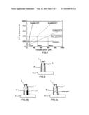 OPTICALLY CONTROLLED COLD-CATHODE ELECTRON TUBE diagram and image