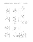 Metal-Containing Dendrimers diagram and image