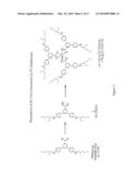 Metal-Containing Dendrimers diagram and image