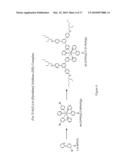 Metal-Containing Dendrimers diagram and image