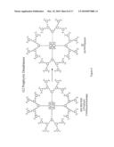 Metal-Containing Dendrimers diagram and image