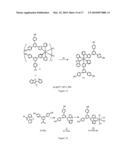 Metal-Containing Dendrimers diagram and image