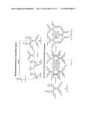 Metal-Containing Dendrimers diagram and image