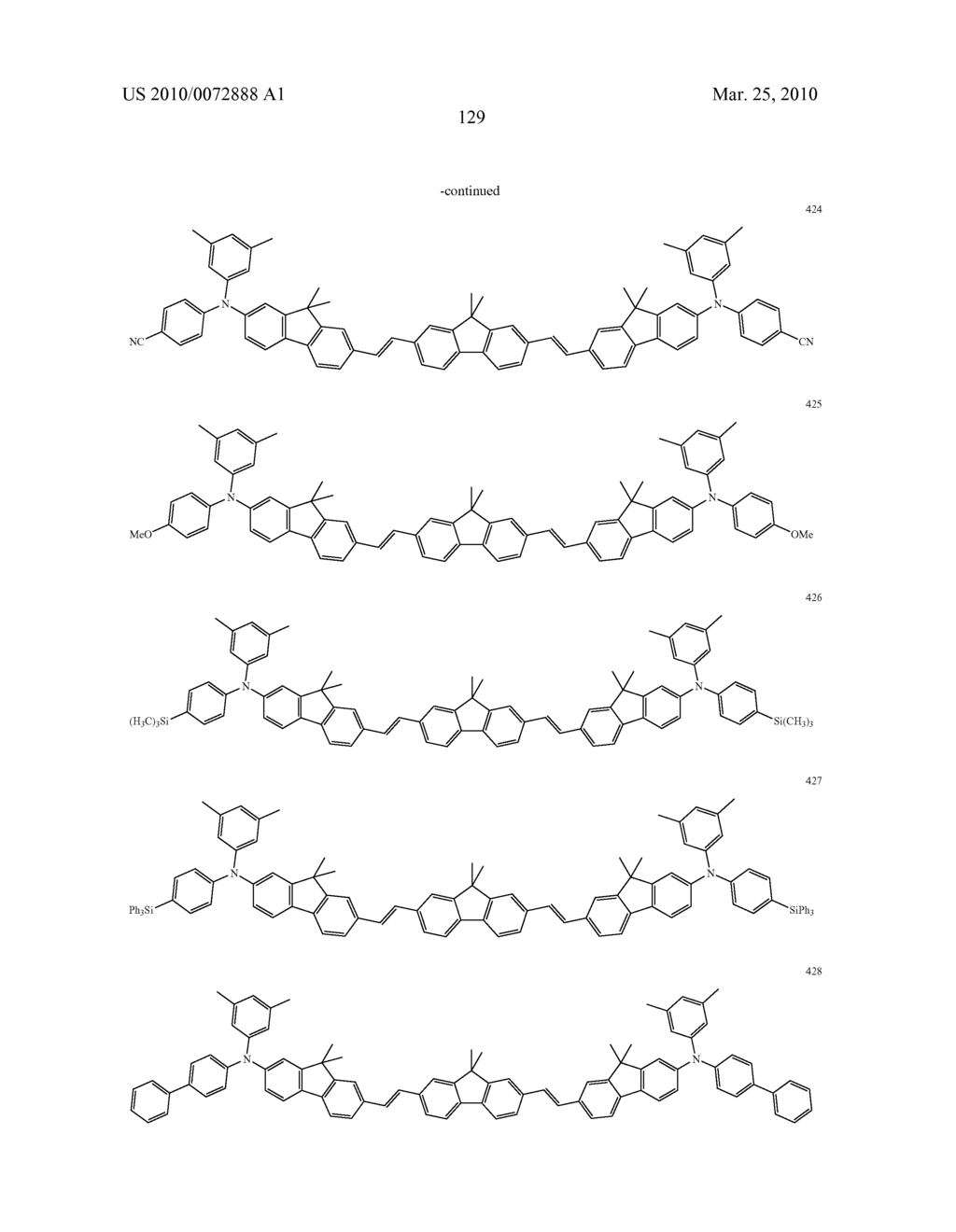 Novel organic electroluminescent compounds and organic electroluminescent device using the same - diagram, schematic, and image 131