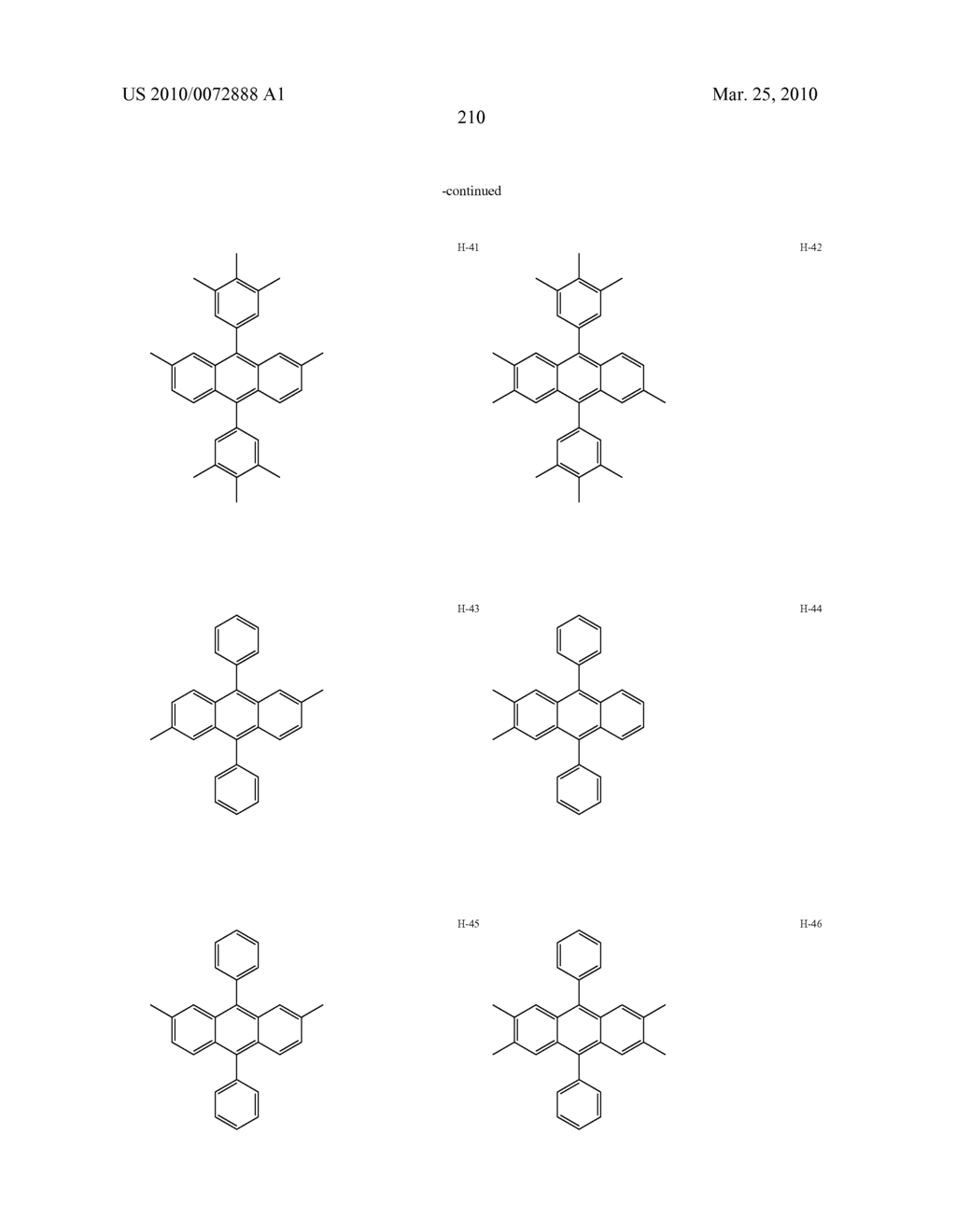 Novel organic electroluminescent compounds and organic electroluminescent device using the same - diagram, schematic, and image 212