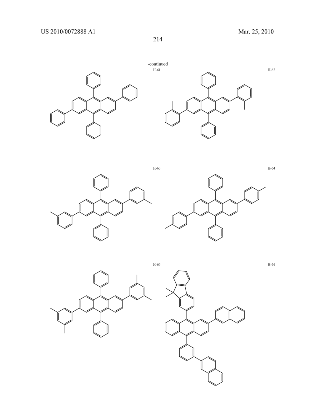 Novel organic electroluminescent compounds and organic electroluminescent device using the same - diagram, schematic, and image 216