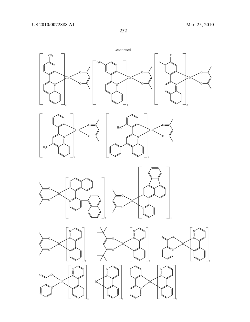 Novel organic electroluminescent compounds and organic electroluminescent device using the same - diagram, schematic, and image 254