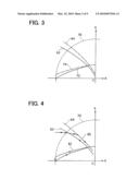 ROTARY ELECTRIC MACHINE CONTROL SYSTEM diagram and image