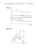 ROTARY ELECTRIC MACHINE CONTROL SYSTEM diagram and image