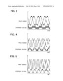 ROTARY ELECTRIC MACHINE CONTROL SYSTEM diagram and image