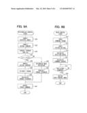 ROTARY ELECTRIC MACHINE CONTROL SYSTEM diagram and image