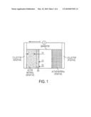 Method of Estimating Surface Ion Density diagram and image