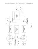 Modulation Control of Power Generation System diagram and image