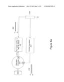 Modulation Control of Power Generation System diagram and image