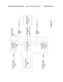 Modulation Control of Power Generation System diagram and image