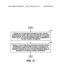 INTERPOSER INCLUDING VOLTAGE REGULATOR AND METHOD THEREFOR diagram and image