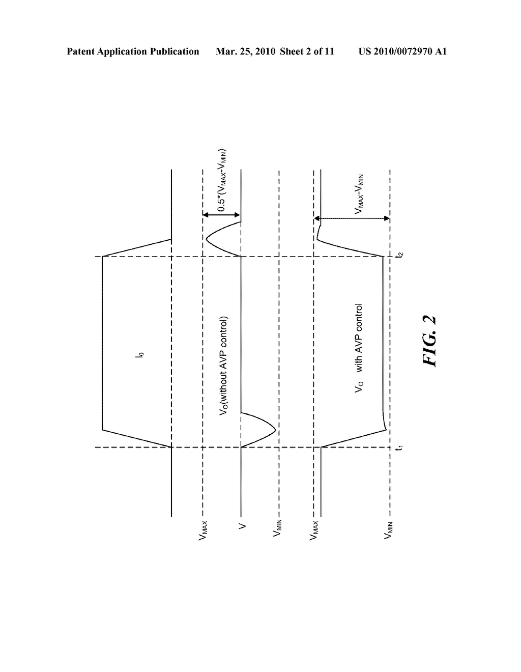 ADAPTIVE VOLTAGE POSITION DC-DC REGULATORS AND THE METHOD THEREOF - diagram, schematic, and image 03