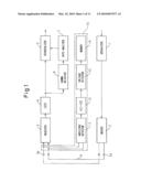 ELECTRONIC DEVICE AND TEST METHOD OF ELECTRONIC DEVICE diagram and image