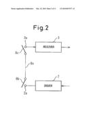 ELECTRONIC DEVICE AND TEST METHOD OF ELECTRONIC DEVICE diagram and image