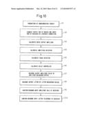 ELECTRONIC DEVICE AND TEST METHOD OF ELECTRONIC DEVICE diagram and image