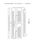 METHOD FOR TESTING A VARIABLE DIGITAL DELAY LINE AND A DEVICE HAVING VARIABLE DIGITAL DELAY LINE TESTING CAPABILITIES diagram and image