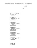 VOLTAGE MEASUREMENT INSTRUMENT AND METHOD HAVING IMPROVED AUTOMATIC MODE OPERATION diagram and image