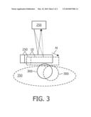 INFLUENCING AND/OR DETECTING MAGNETIC PARTICLES IN A REGION OF ACTION OF AN EXAMINATION OBJECT diagram and image