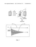 NMR SYSTEMS FOR IN VIVO DETECTION OF ANALYTES diagram and image