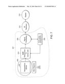 NMR SYSTEMS FOR IN VIVO DETECTION OF ANALYTES diagram and image