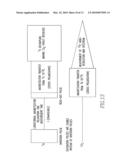 NMR Measurement Method diagram and image