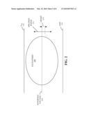 SIGNAL LINES WITH INTERNAL AND EXTERNAL TERMINATION diagram and image