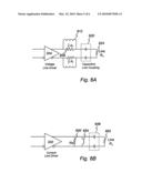 Method and apparatus for reducing transmitter AC-coupling droop diagram and image