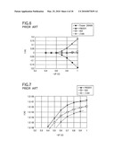 H-Bridge circuit diagram and image