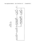 INTERNAL VOLTAGE GENERATING CIRCUIT diagram and image