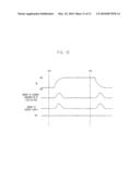 INTERNAL VOLTAGE GENERATING CIRCUIT diagram and image