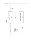 Joint optimisation of supply and bias modulation diagram and image