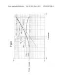 Joint optimisation of supply and bias modulation diagram and image