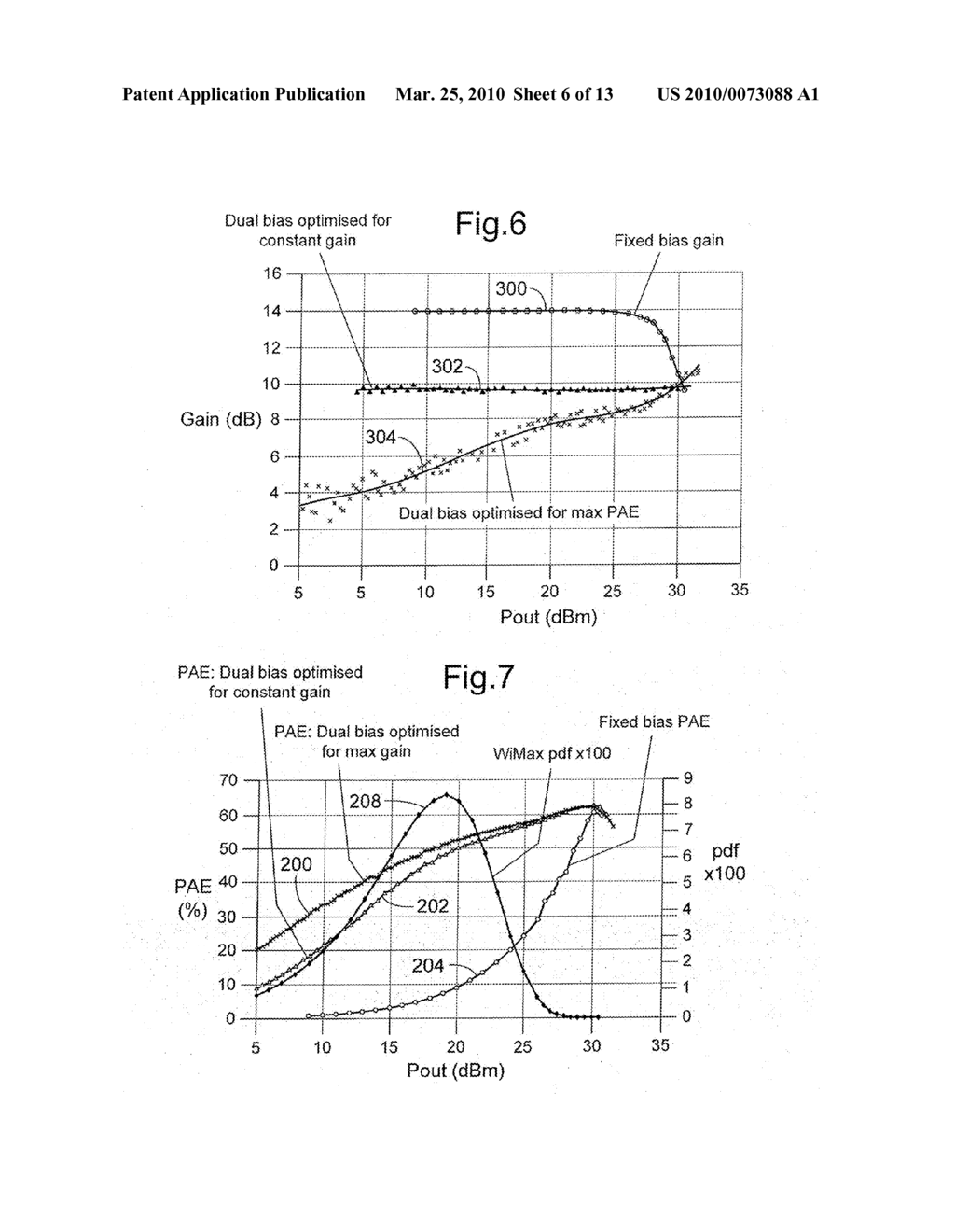 Joint optimisation of supply and bias modulation - diagram, schematic, and image 07