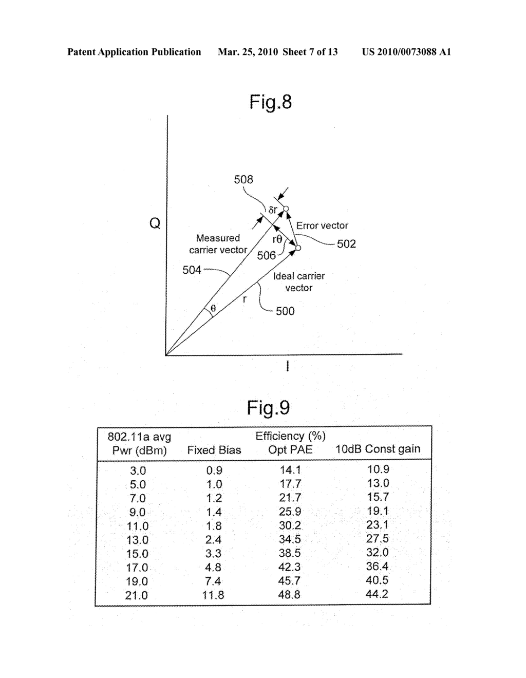 Joint optimisation of supply and bias modulation - diagram, schematic, and image 08