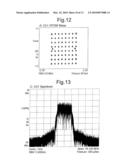 Joint optimisation of supply and bias modulation diagram and image