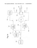 Joint optimisation of supply and bias modulation diagram and image