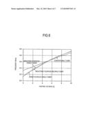 Low-noise voltage controlled oscillator diagram and image