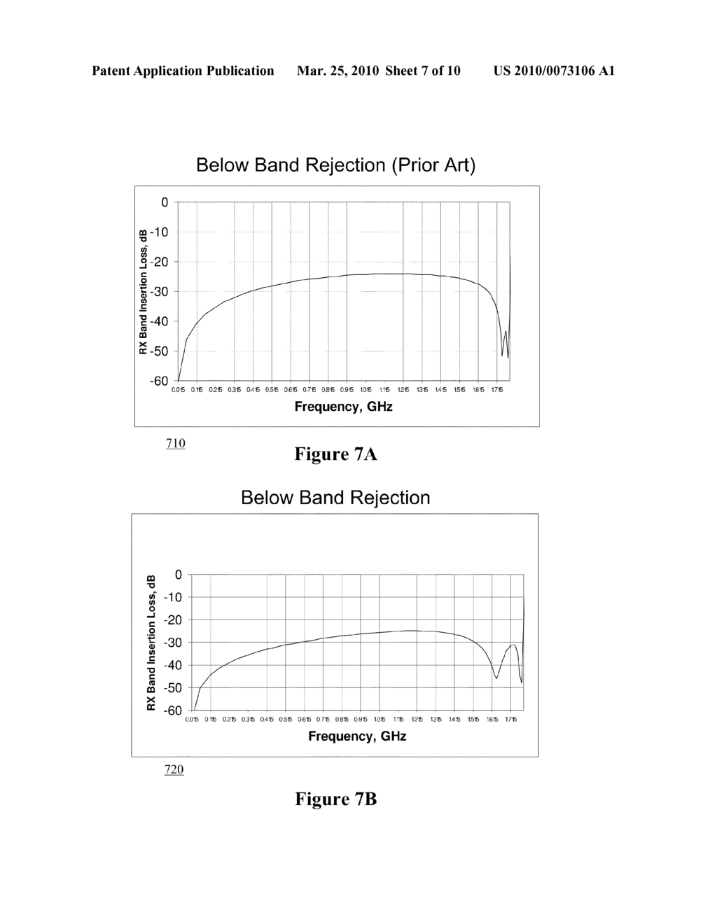 BAW Resonator Filter Bandwidth and Out-of-Band Frequency Rejection - diagram, schematic, and image 08