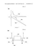 RADIO FREQUENCY SWITCH AND APPARATUS CONTAINING THE RADIO FREQUENCY SWITCH diagram and image