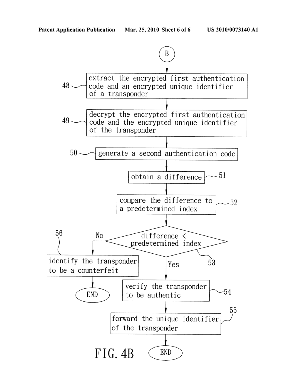 AUTHENTICATING METHOD AND IDENTIFICATION SYSTEM - diagram, schematic, and image 07