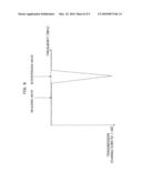 Method Of Controlling Communication Frequencies Of Wireless Communication System, Controller Of The System, And Wireless Communication System diagram and image