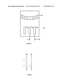 MICROWAVE MOTION DETECTOR WITH TARGET ANGLE DETECTION diagram and image